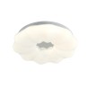 Plafon Flor